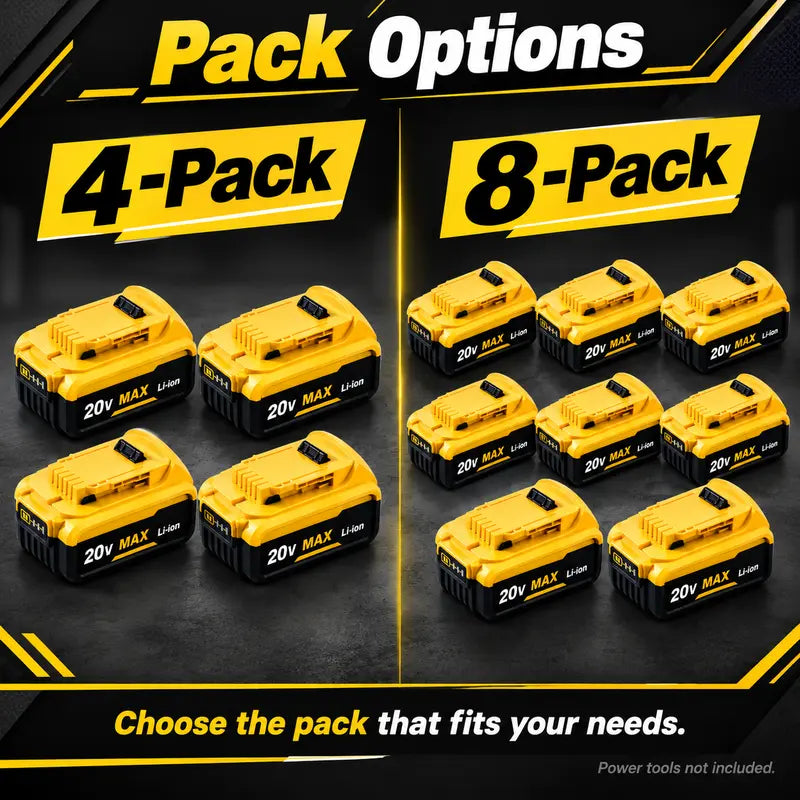 20V MAX 8.0Ah Lithium-Ion Replacement Batteries for Dewalt 20V Cordless Tools (4-Pack/8-Pack) - Upgraded 8000Mah Unit, 3-LED Gauge, Impact-Resistant, Slip-Free Lock, Compatible with DCB206,205,204,200 Series High Draw Tools