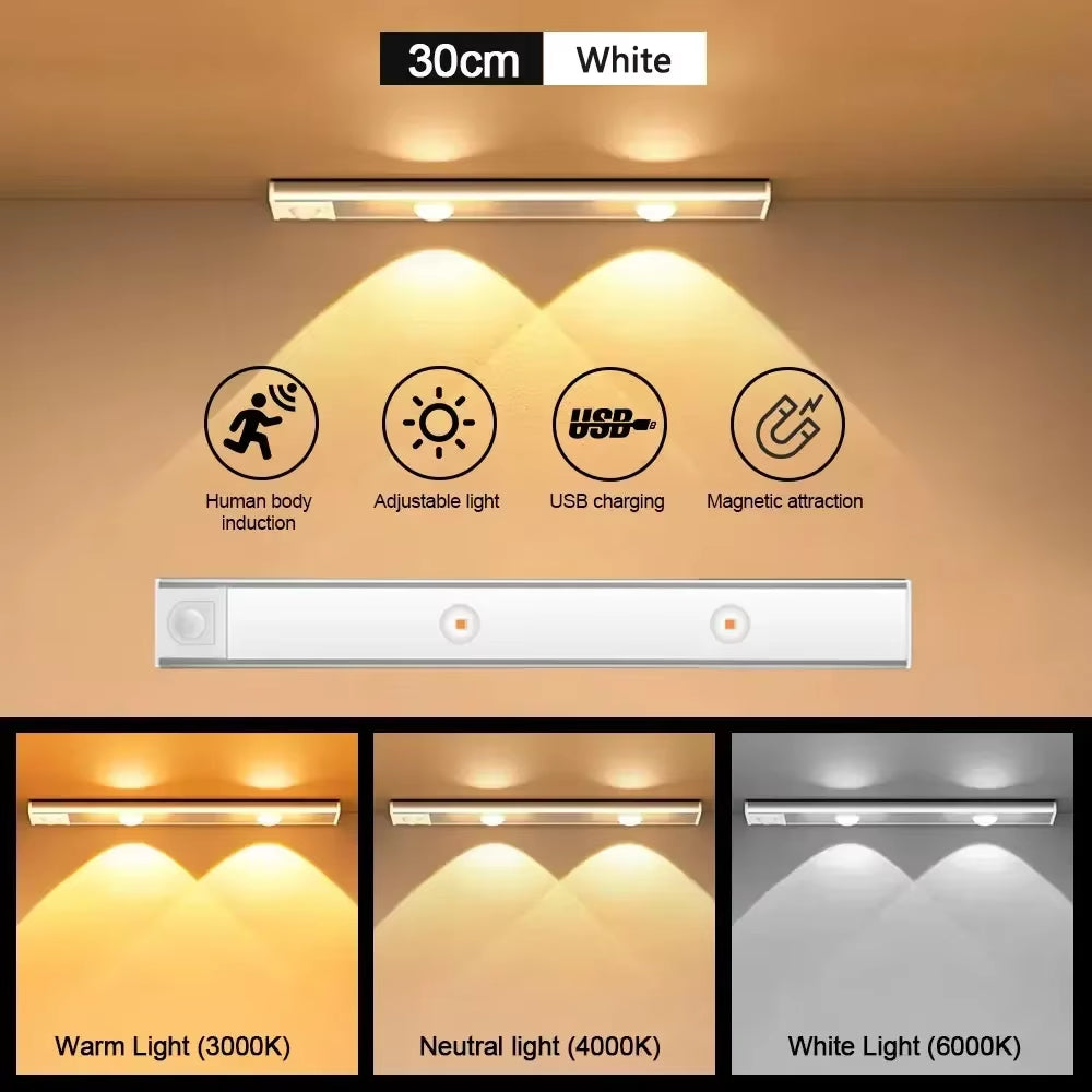 LED Cabinet Night Light Motion Sensor Wireless Ultra Thin under Cabinet Lamp for Kitchen Bedroom Wardrobe Indoor Lighting