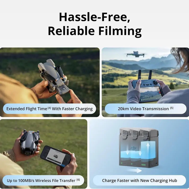 [Pre-Owned Options] DJI Mini 5 Pro Fly More Combo with DJI RC 2, Drone with Camera, 1-Inch CMOS, 4K Drone for Beginners with Omnidirectional Obstacle Sensing, Activetrack 360°, 225° Gimbal Rotation, 3 Batteries, Accessories, Foldable, Device