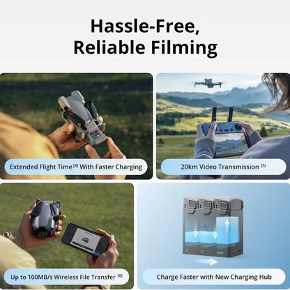 [Pre-Owned Options] DJI Mini 5 Pro Fly More Combo with DJI RC 2, Drone with Camera, 1-Inch CMOS, 4K Drone for Beginners with Omnidirectional Obstacle Sensing, Activetrack 360°, 225° Gimbal Rotation, 3 Batteries, Accessories, Foldable, Device
