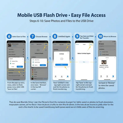 USB Flash Drive 3-In-1, Type-C OTG Dual Interface, Large Capacity Memory Stick, No App Needed, Compatible with Ios Android , for Phone Computer Student Office Use