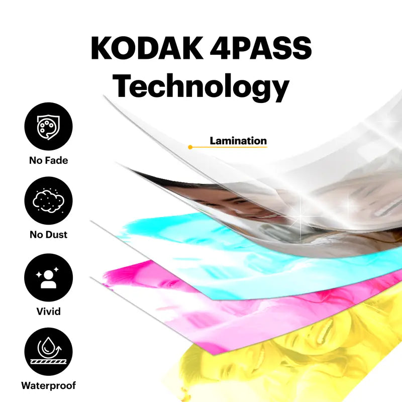KODAK Dock plus 4X6'' Photo Printer, 50 Sheets, Docking & Bluetooth Smartphone Printer for Iphone & Android, Instant Color Prints, 4PASS Dye Sublimation