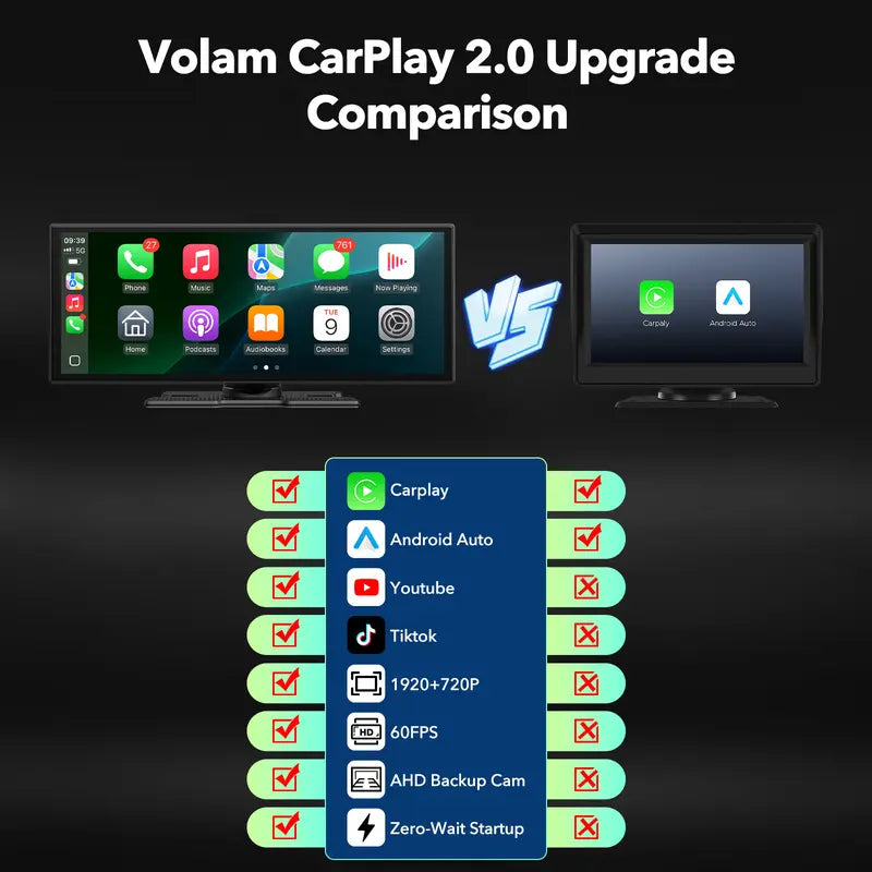 LAMTTO 10.25" Big Wireless Carplay Screen Watch Youtube/Netflix/Tiktok While Parked Auto-Connect, Iphone 8–16+ & Android 11+ Any Car Upgrade