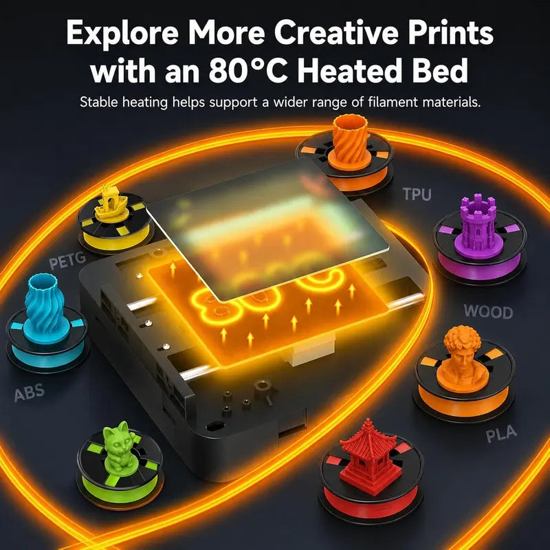 Entina Tina2 plus 3D Printer - Fully Assembled Compact 3D Printer for Kids, 250Mm/S Fast Printing, Wifi Enabled, Auto Leveling, High Precision, PEI Build Plate, 3.9X4.7X3.9 Inch, 30 Days Free Return, Easy Starter Model (Tiktok Shop Back to School) Sohochi