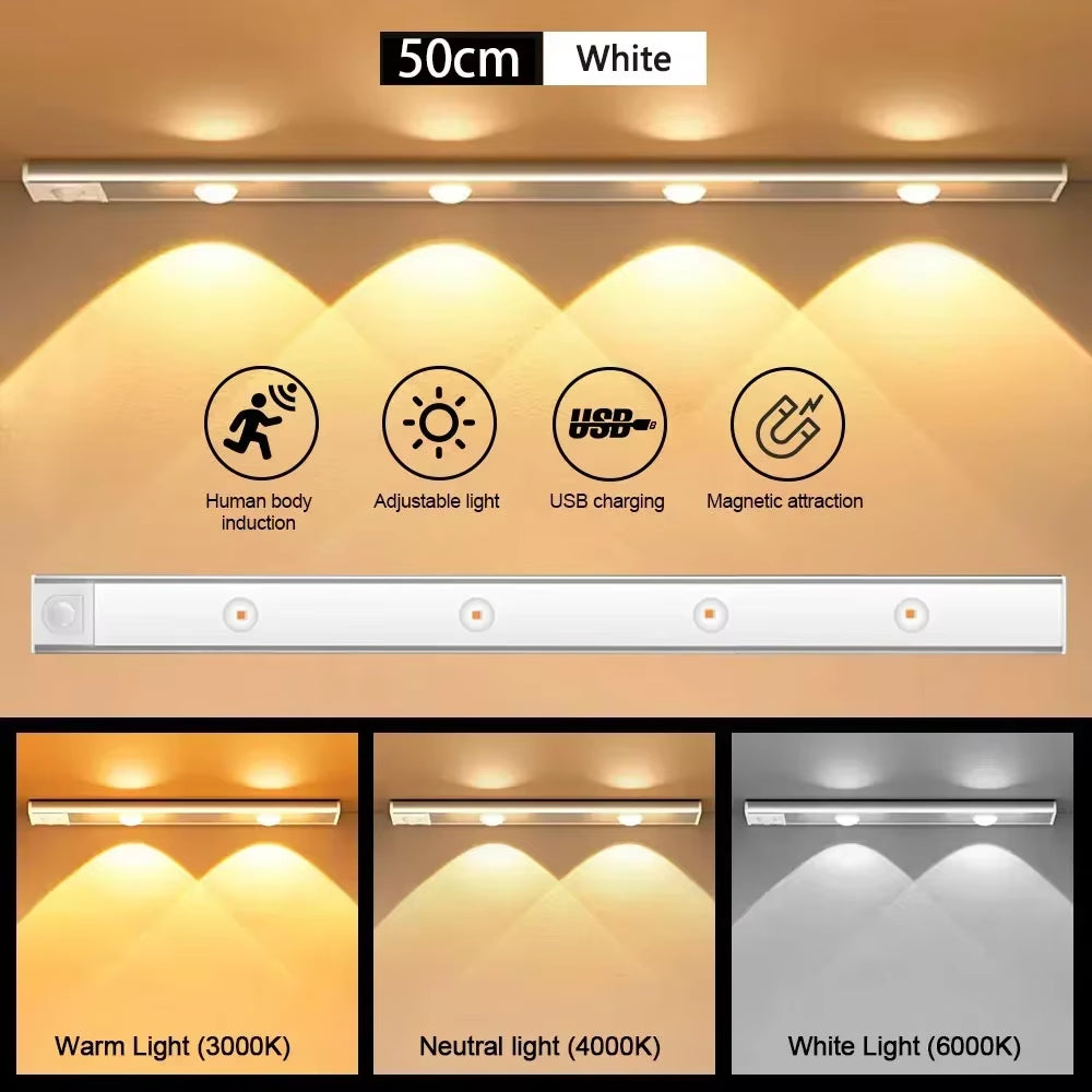 LED Cabinet Night Light Motion Sensor Wireless Ultra Thin under Cabinet Lamp for Kitchen Bedroom Wardrobe Indoor Lighting