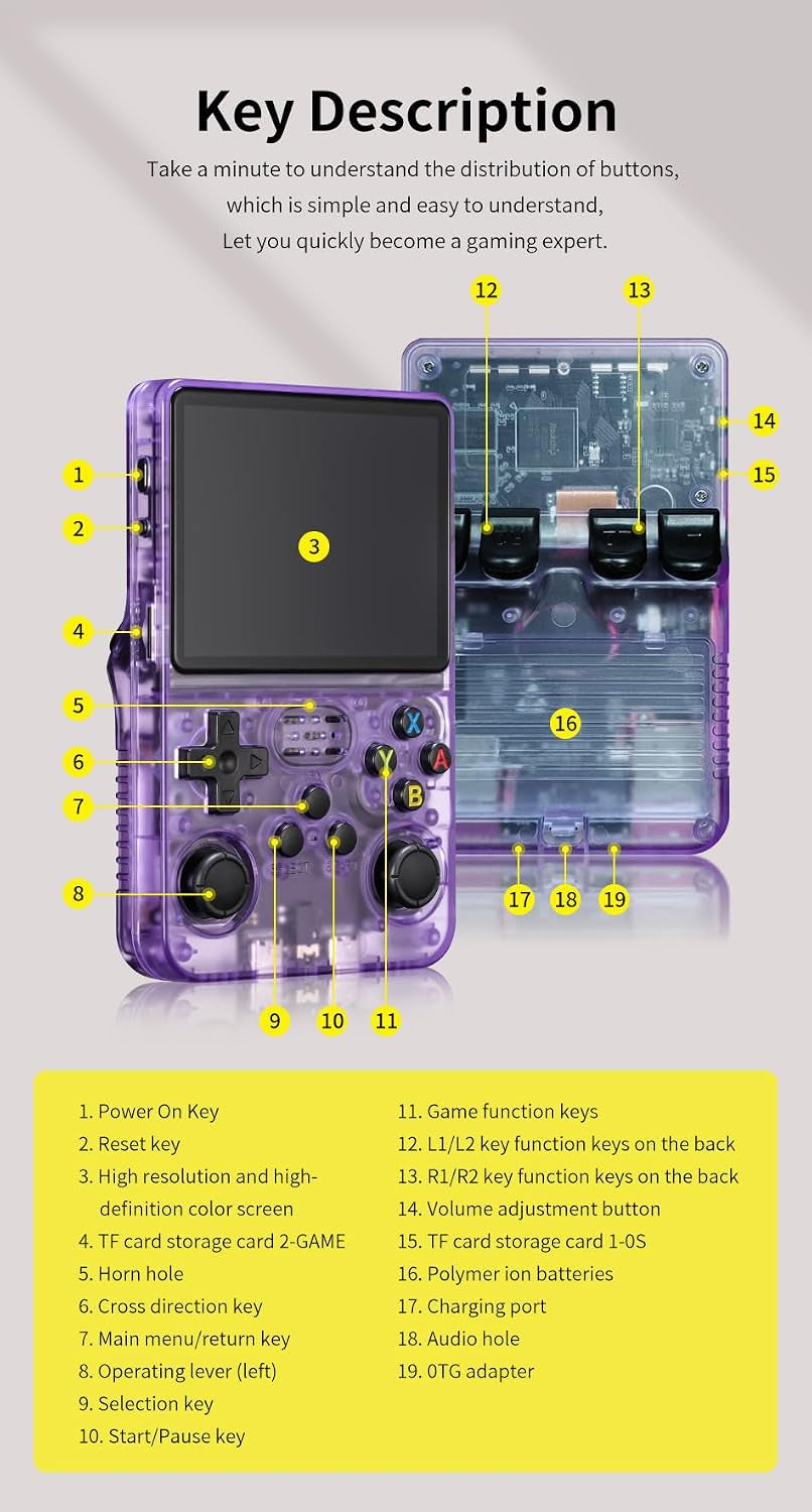 R36S 2025 New Retro Handheld Game Console, 20000+ HD Games Mini Retro Video Console, 3.5 Inch IPS Screen, Portable Arcade Video Gaming Console Gift for Adults (White)